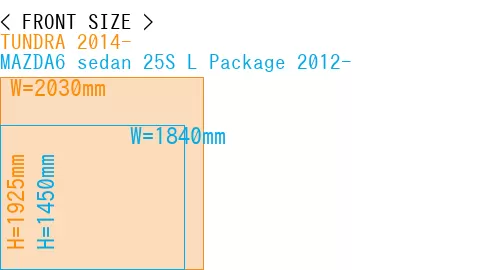 #TUNDRA 2014- + MAZDA6 sedan 25S 
L Package 2012-